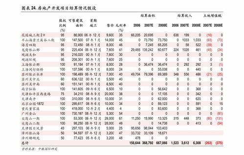 光正眼科 出售下屬子公司定價暨交易進展公告